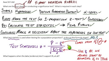 9.2 Significance Tests for a Population Proportion