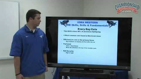 High Tempo No-Huddle Offense: Running Back Skills and Drills