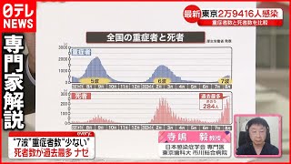 【専門家解説】過去最多…第7波“死者数が多い”のはなぜ？  新型コロナ