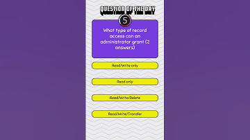 #Salesforce #Configuration Q&A