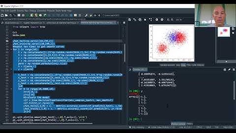 Python: machine learning, learning curves