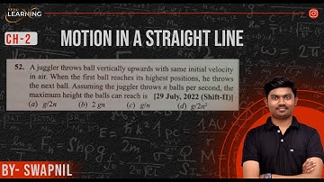 A juggler throws ball vertically upwards with same initial velocity in air. When the first ball reac