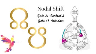 Nodal Shift:  The Next Step in Our Collective Destiny