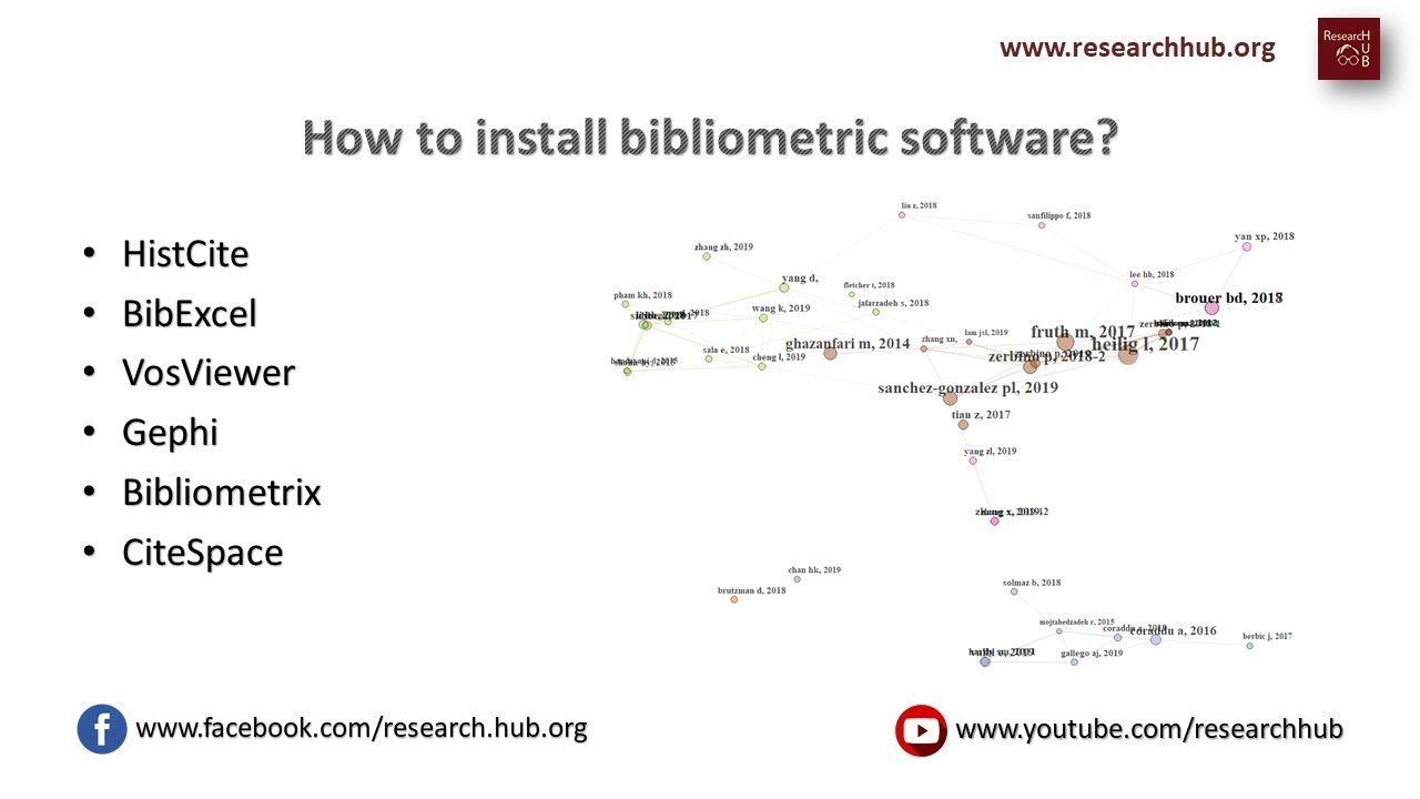 Bibliometrics (22): How to install bibliometric softwares - YouTube