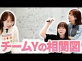 声優三姉妹♡チームYの相関図を大公開‼️