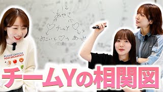声優三姉妹♡チームYの相関図を大公開‼️