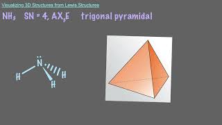 Visualizing 3D Structures from Lewis Structures screenshot 5