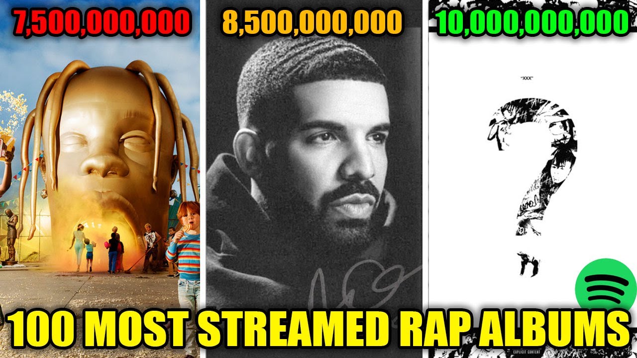 TOP 100 MOST STREAMED RAP ALBUMS OF ALL TIME 2023 (Spotify) 🔥 YouTube