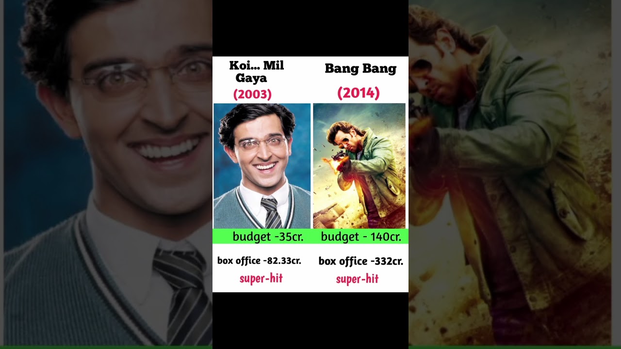 koi..... mil gaya vs Bang Bang movie comperison and box office collection 