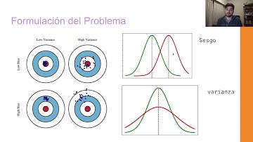 Regularización - Machine Learning - Clase 3 - Parte 1