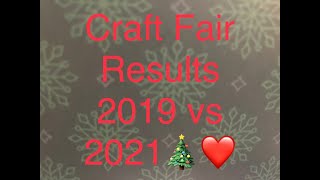 Craft Fair Results 2019 vs 2021️