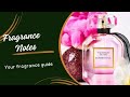 Bombshell - Victoria's Secret Fragrance notes