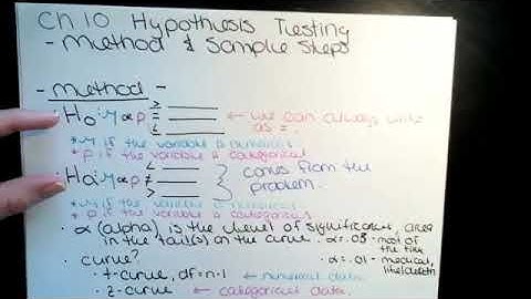 STATS I Lecture 16 - Hypothesis Testing Method and Sample Steps