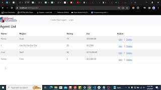Module #7 Submission Video