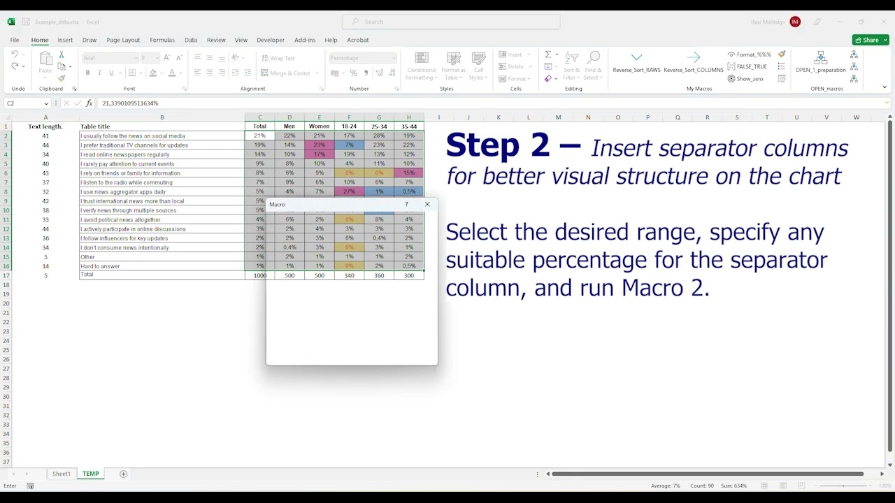 Multi-Group Bar Chart Macro Set (Demo)