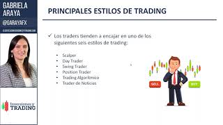 Tipos de Trader, ¿Cuál eres Tú? Estilos de Trading ¿Qué estrategia debes utilizar?