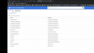 Google Cloud Platform: Google Kubernetes Engine GKE with Cloud Build