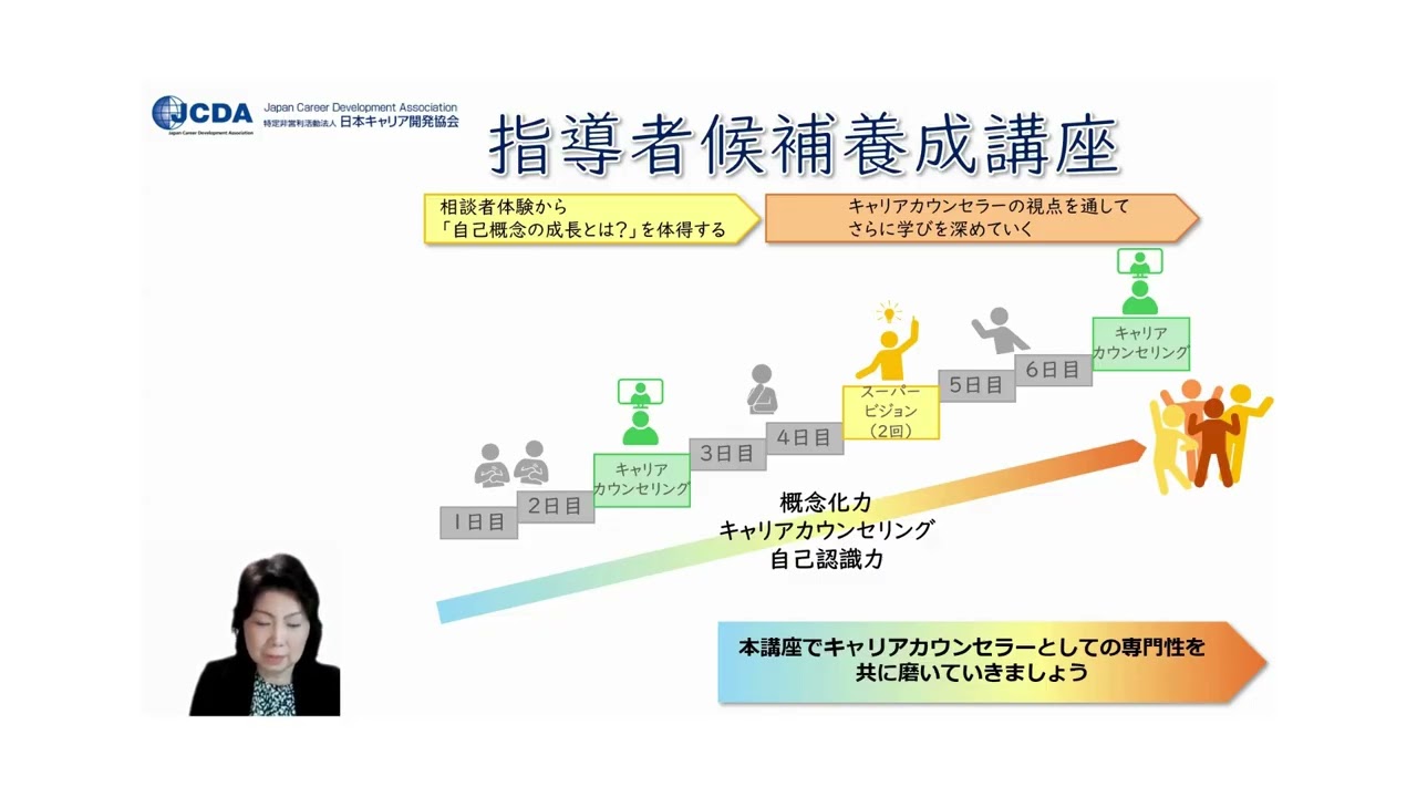 指導者候補養成講座 | 日本キャリア開発協会（JCDA）