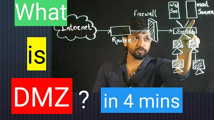 What is DMZ || Important concept || Network #lightboard #Informationsecurity #Demilitarizedzone