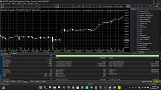 Alchemist EA MT5 Review – Fully Automated Trading, But Is the Strategy a Black Box
