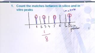 BIF401_Topic137