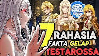 7 Fakta Testarossa Yang Tak Kalian Ketahui Di
