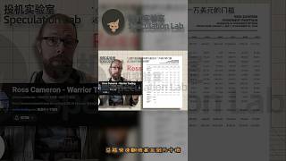 赚钱最狠的人!用583做到1092万美元的男人Cameron,重复遵循特定动量策略,又在20天内将600的账户做到了16013美元,胜率盈亏比超高#rosscameron #交易策略 #实盘交易