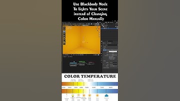 Use Blackbody Node To lights Your Scene instead of Changing Color Manually |  #3d #blender #tutorial