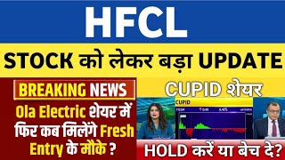 ola electric share target | cupid share target | hfcl share target | afcons share target | astral