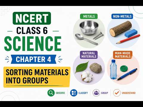 NCERT Class 6 Science, Chapter 4, Exercise 1, Question 7 Sorting materials into groups