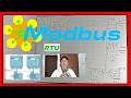 MODBUS RTU protocolo