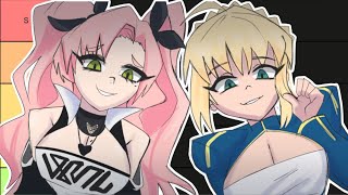 Ranking The Most DOWNBAD Gacha Games