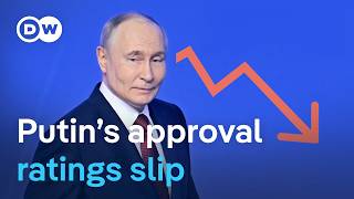 Russian polls signal growing discontent as Putin's approval hits wartime low