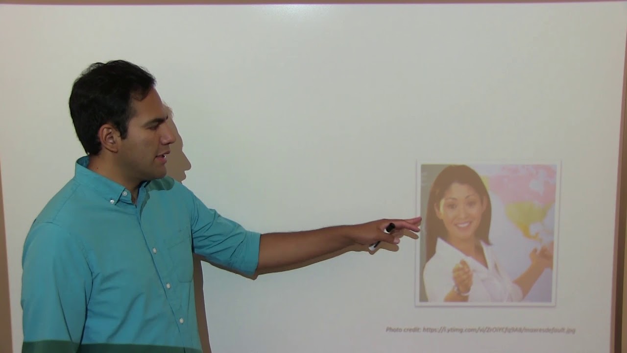 Formal Commands Irregular Verbs YouTube