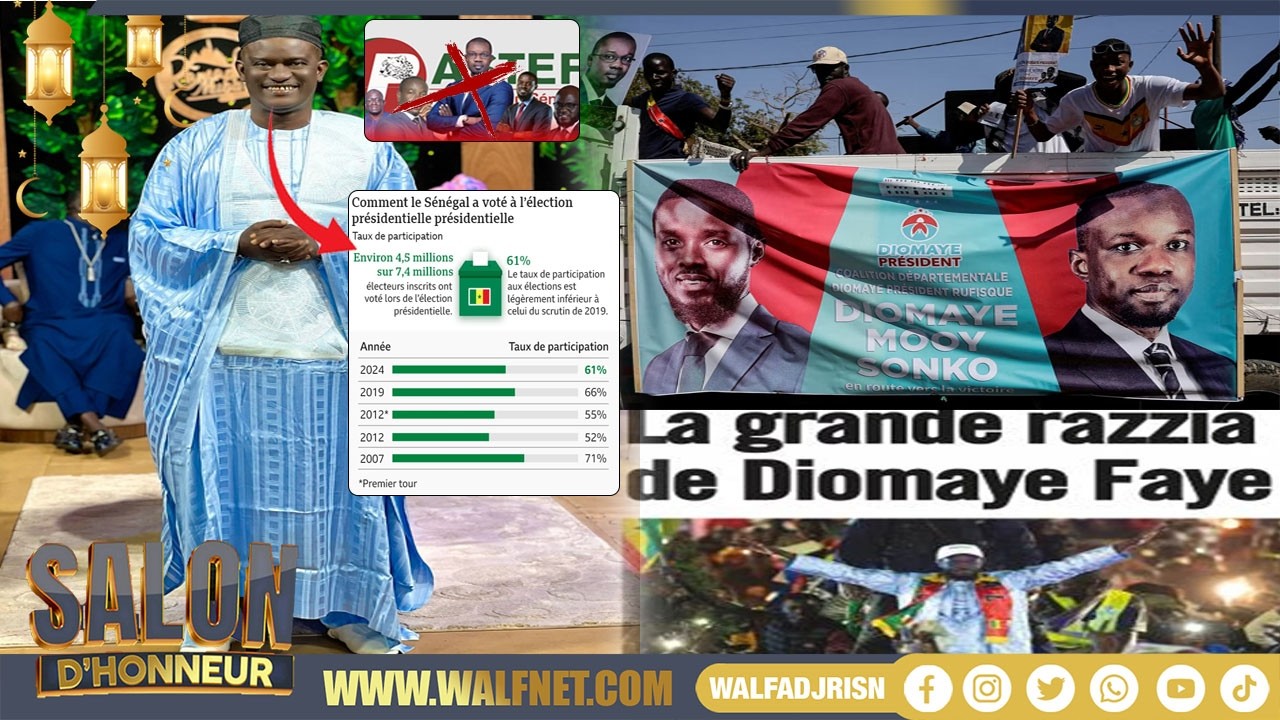 Victoire de Diomaye à Pikine : Dr. CHEIKH DIENG Defie Pastef 