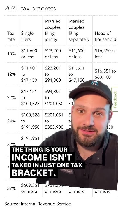 your-income-isn-t-taxed-in-just-one-bracket-it-s-taxed-in-groups-or