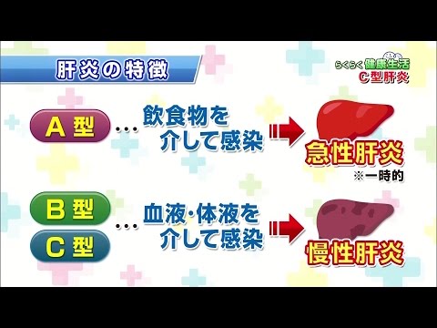 【2015.09.24】らくらく健康生活「C型肝炎」