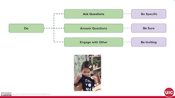 09/08 Data+AI Class on using Google Colab and Gemini to produce code