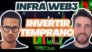 Como Invertir en Criptomonedas de forma temprana. Tesis de Inversión.
