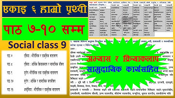एकाइ ६ हाम्रो पृथ्वी  कक्षा ९ सामाजिक  unit 6 hamro prithvi  class 9 social chapter 6 exercise part2
