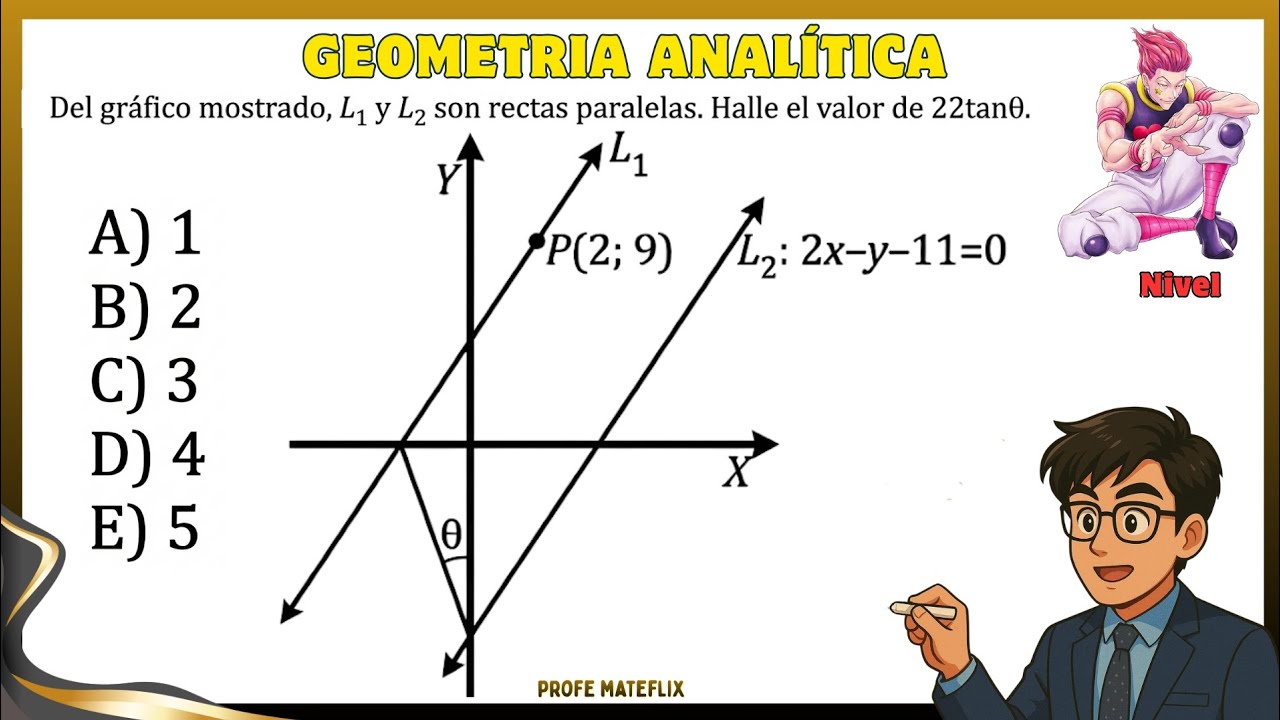 GEOMETRÍA ANALITICA | ECUACIÓN DE RECTA | PREGUNTAS DE SUSCRIPTORES | Profe Mateflix 