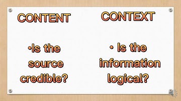 content and contextual analysis