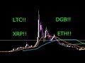 LITECOIN /DIGIBYTE / XRP/ ETH/ BCH UPDATE!! MY TARGETS AND THOUGHTS ON THE MARKET!