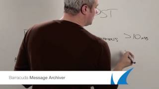 Whiteboard Thinking   Barracuda Message Archiver