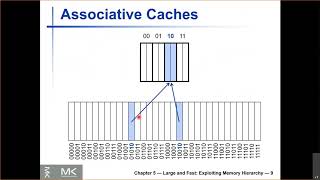 Celebrity Lecture 30 - Associative Caches Wealth
