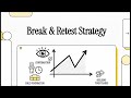 Trading Strategies: Break and Retest strategy