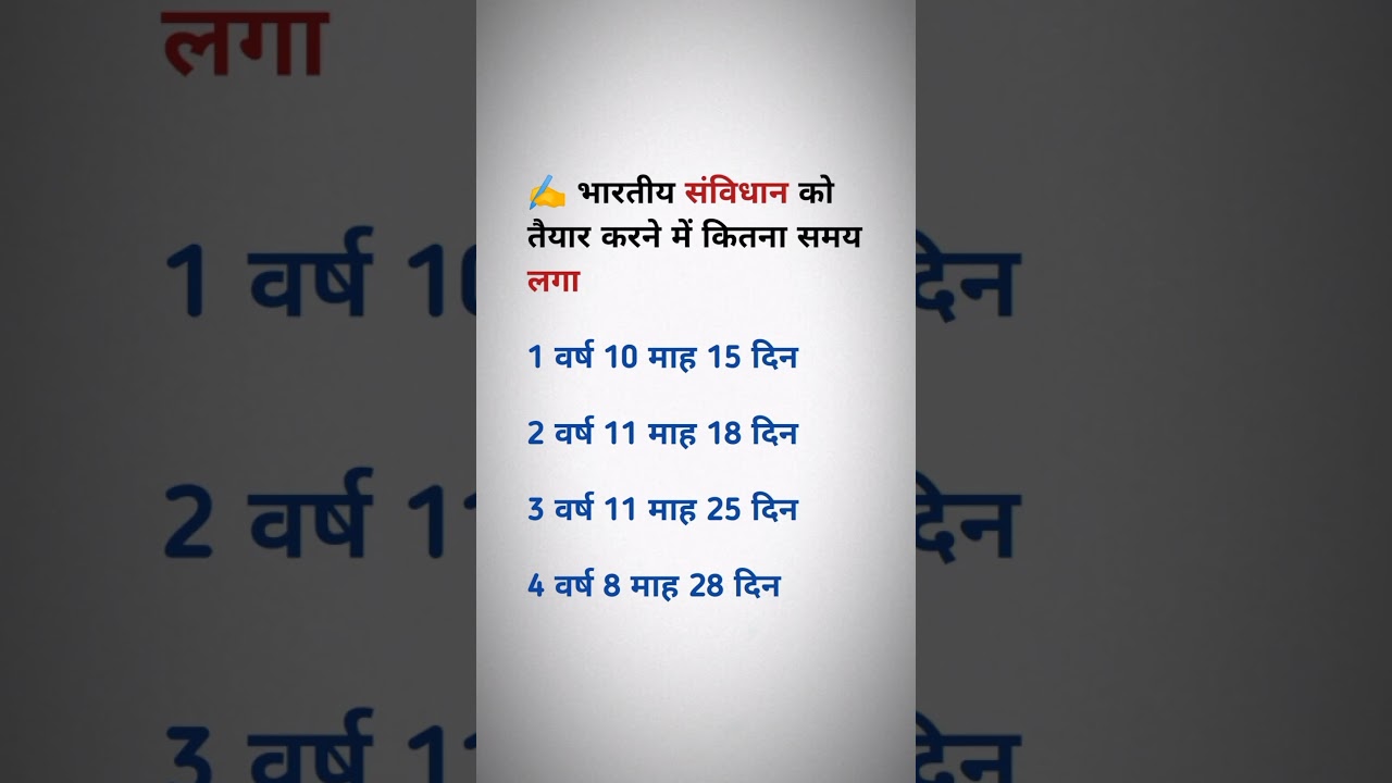 Gk Question & Answer⁉️ 