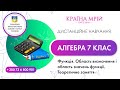 Дистанційне навчання алгебра 7 клас. Функція. Область визначення і область значень функції