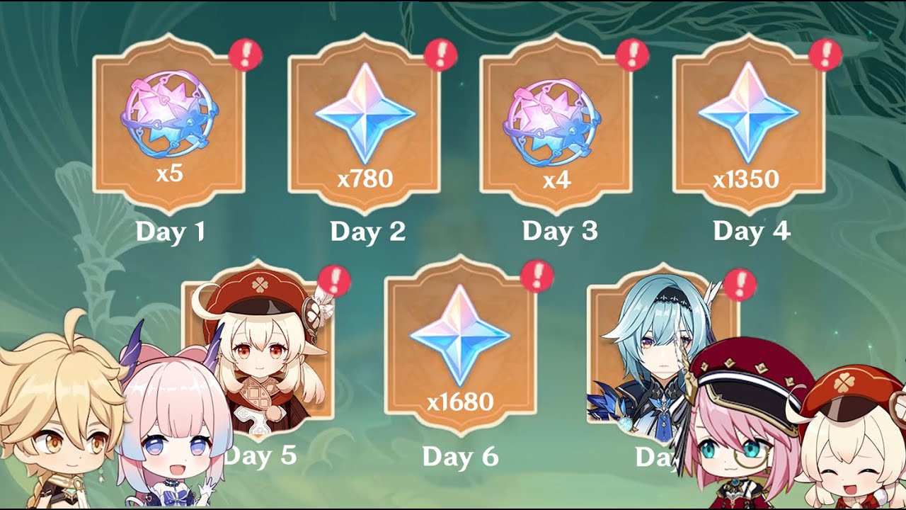 Total PRIMOGEMS You Can Get During Version 3.8 End For Eula Rerun | Genshin Impact