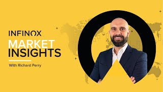 Episode 99 Market Insights 20 Oct 2021 Silver XAGUSD DAX GER30